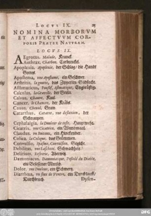 Nomina Morborum Et Affectuum Corporis Praeter Naturam. Locus IX.