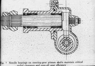 Needle bearings on steering-gear pitman shafts maintain critical radial clearance and over-all gear efficiency