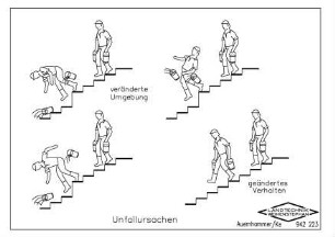 Unfallursachen