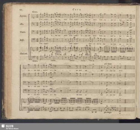 Coro: Vollender erbarme dich