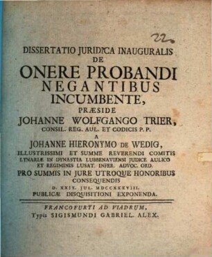 Diss. iur. inaug. de onere probandi negantibus incumbente