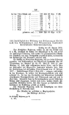 Zulässigkeit der Bildung von Observanzen für die nach den Bestimmungen des Allgemeinen Landrechts stattfindende Schulunterhaltung : [V. Elementarschulwesen]