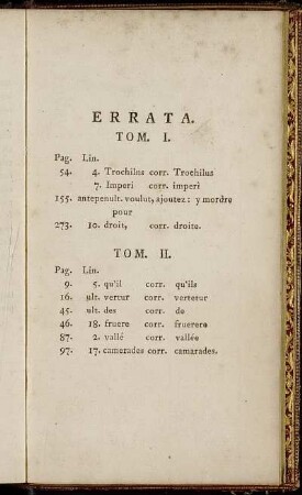 Errata. Tom I. - Tom. II.