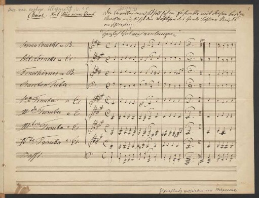 2 Choralbearbeitungen; winds