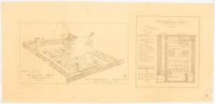 Kleingarten Typ 3 (Küchengarten): Perspektivische Ansicht, Grundriss 1:100