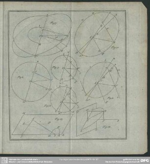 Fig. 7 - Fig. 14