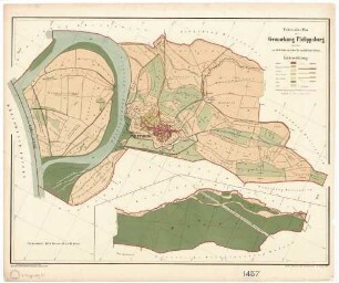 Philippsburg (Stadt KA)