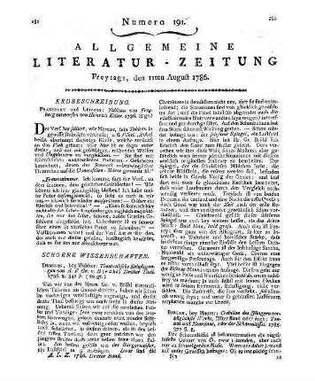 Albrecht, H. C.: A short grammar of the German tongue. Hamburg: Hoffmann [1786]