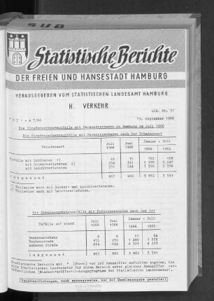 Die Straßenverkehrsunfälle mit Personenschaden in Hamburg im Juli 1966 : Lfd. Nr. 31