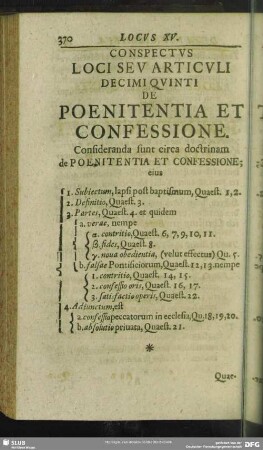 Conspectus Loci Seu Articuli Decimi Quinti De Poenitentia Et Confessione