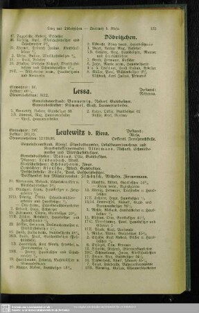 Leutewitz b. Riesa