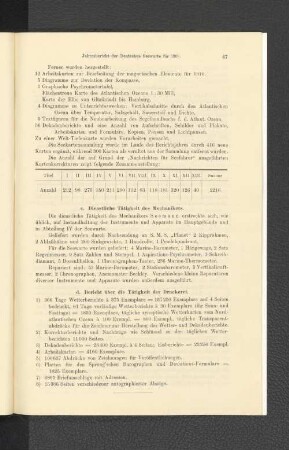 c. Dienstliche Tätigkeit des Mechanikers.