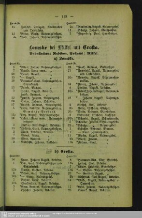 Lomske bei Milkel mit Crosta