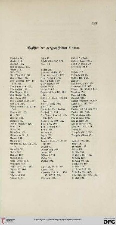 Register der geographischen Namen