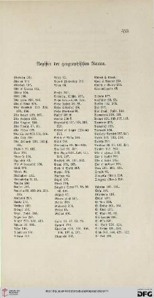 Register der geographischen Namen