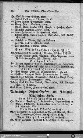 Auswärtige Gesandtschaften am Königlich-Sächsischen Hofe