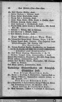 Auswärtige Gesandtschaften am Königlich-Sächsischen Hofe