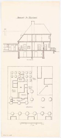 Dorfwirtschaft Monatskonkurrenz September 1920: Lageplan 1:500; Querschnitt; Maßstabsleiste