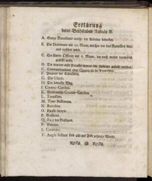 Erklärung derer Buchstaben Tabula II.