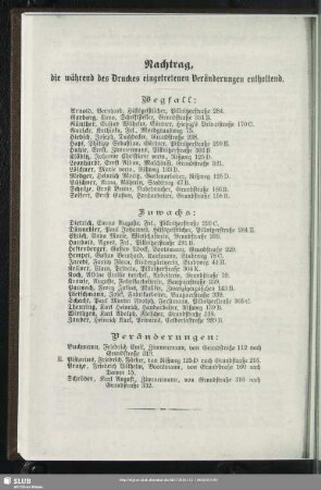 Nachtrag, während des Druckes eingetretenen Veränderungen enthaltend