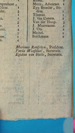 Lyste Der gekozene Perzoonen in de Verylinge van St. Joos-ten-Noode, Schaerebeek en Eliene, Cuypen deezer Stad Brussel op den 29 December 1792
