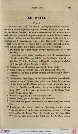 Tafel XI - XV