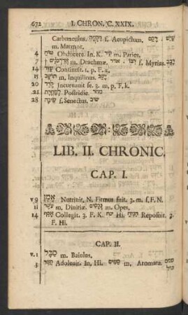 Lib. II. Chronic. Cap. I. - Cap. XXXVI.