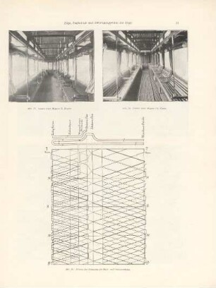 Schema des Fahrplans der Hoch- und Untergrundbahn