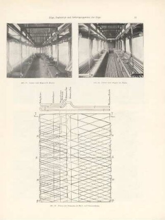 Schema des Fahrplans der Hoch- und Untergrundbahn