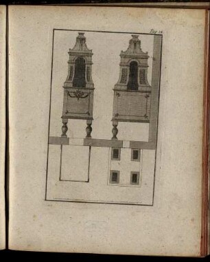 Pag: 14. [Kupferst.]