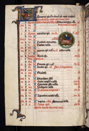 Kalendar, Monat November: Kalendartafel mit Abfolge der Goldenen Zahl, Sonntagsbuchstabe, Römischer Kalender und Gedenktagen. Zierinitiale: KL (Kalendae), Monatsbild: Schweinehüten, Sternbild: Schütze