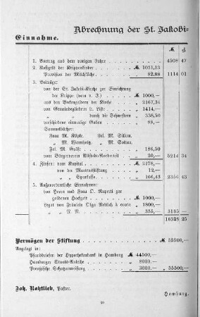 Abrechnung der St. Jakobi=Gemeindepflege für 1911.