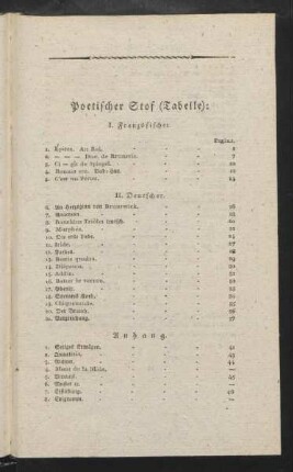 Poetischer Stof (Tabelle):