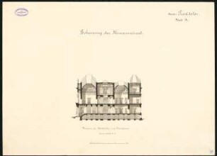 Wettbewerb Museumsinsel, Berlin: Renaissance-Museum: Querschnitt