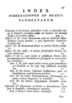 Index Dissertationum Ad Graeca Pandectarum