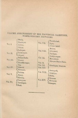 Volume arrangement of the provincial gazetteer, North-Western provinces