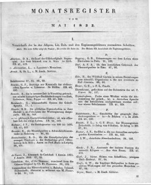 Monatsregister vom Mai 1833