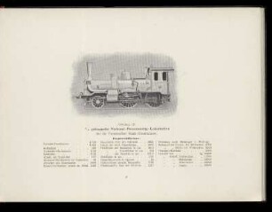 Abbildung 18. 2/3 gekuppelte Verbund-Personenzug-Lokomotive