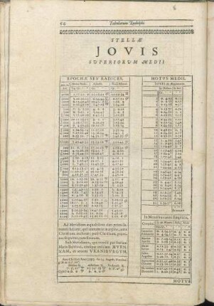 Stellæ Jovis Superiorum Medii