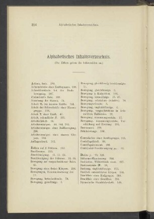 Alphabetisches Inhaltsverzeichnis