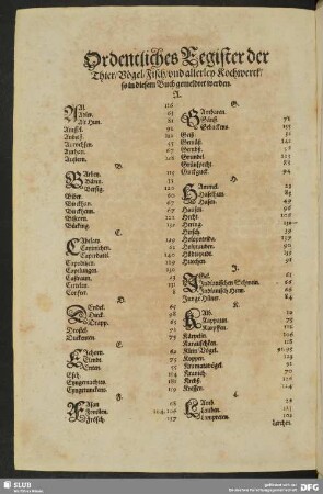 Ordentliches Register der Thier, Vögel, Fische und allerley Kochwerck