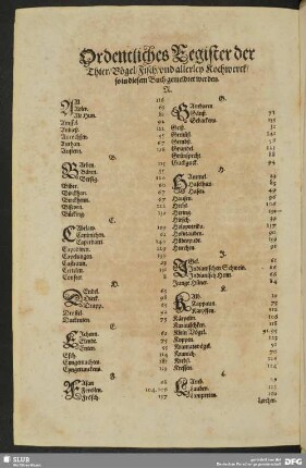 Ordentliches Register der Thier, Vögel, Fische und allerley Kochwerck