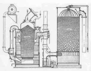 Sauggasanlage für Anthrazit und Koks, Schema (Deutz, Köln) : Technikgeschichte | Maschinenbau | Kraftmaschinen | Gasgeneratoren, Gasmaschinen