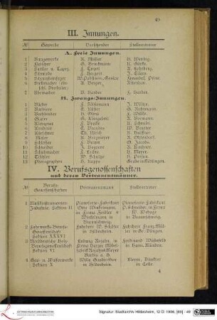 III. Innungen.