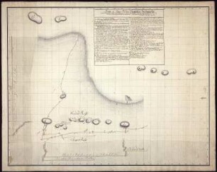 Riss von Neuglück und 3 Eichen, kolorierte Handzeichnung, 1772