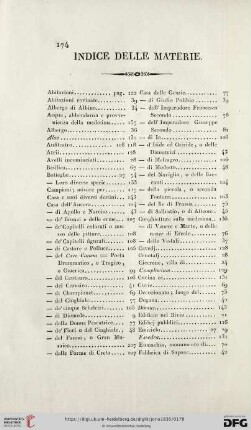 Indice delle materie