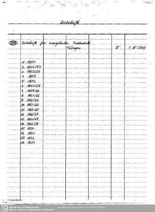 Zeitschrift Kirchenrecht