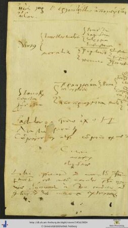 Handschriftliche Aufschlüsselung philosophischer Begriffe