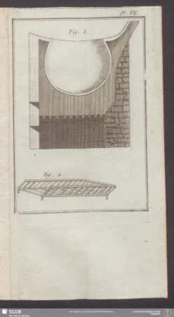 Pl. VII