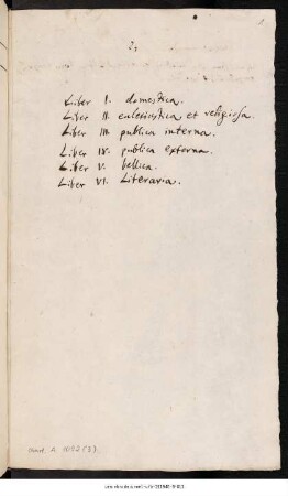 Gliederung einer Biographie über Herzog Friedrich II. von Sachsen-Gotha-Altenburg (Ansetzungssachtitel von Bearbeiter/in)
